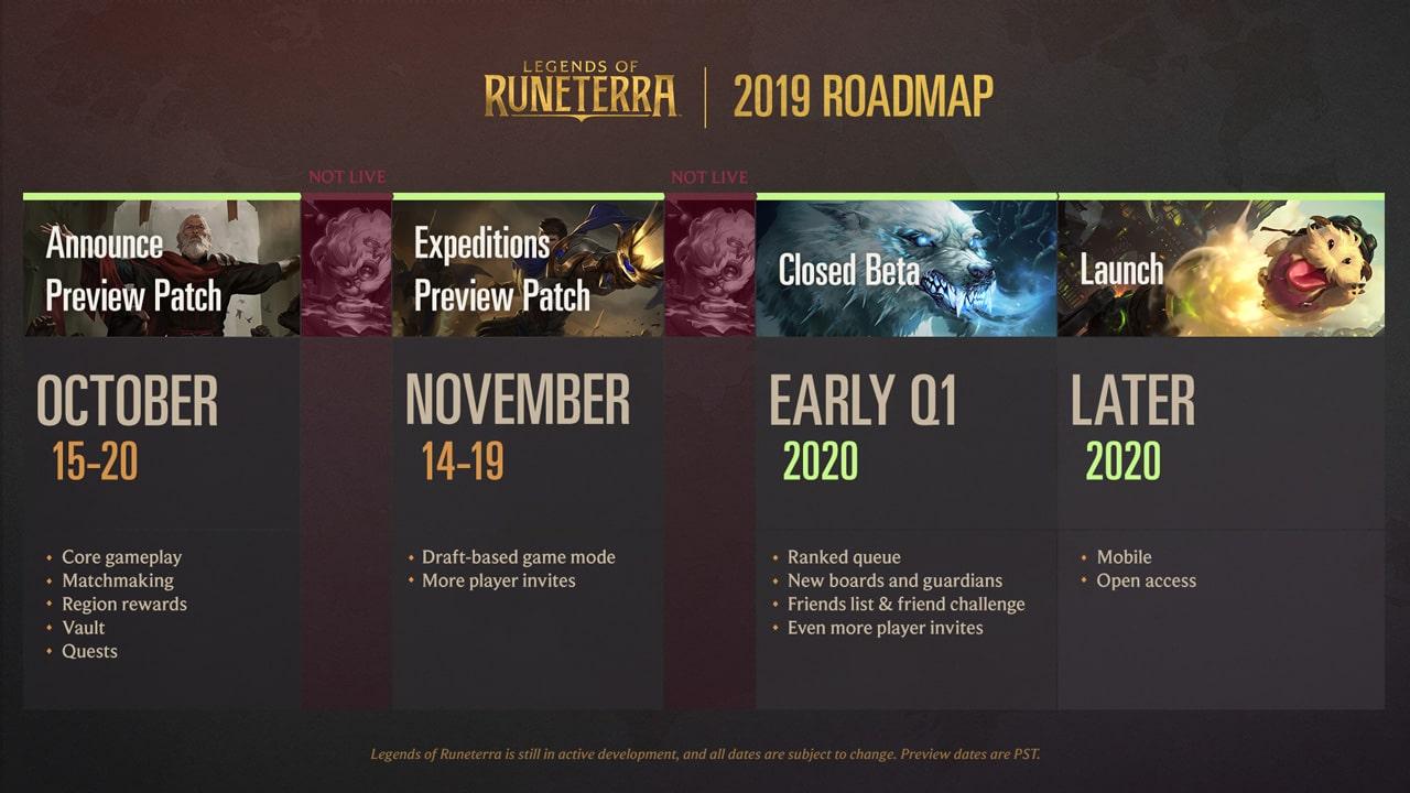 Legends of Runeterra release date and timeline