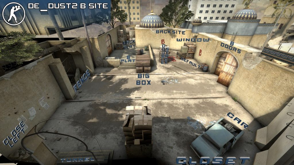 Dust 2 Callouts: B site