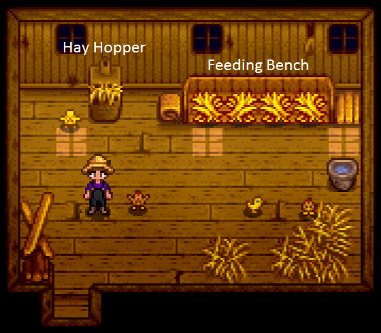 Stardew Valley How to make Hay