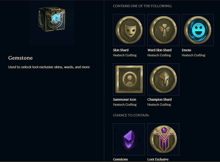 Contents of the Hextech Chest. The Chest may drop many different items including Gemstones.