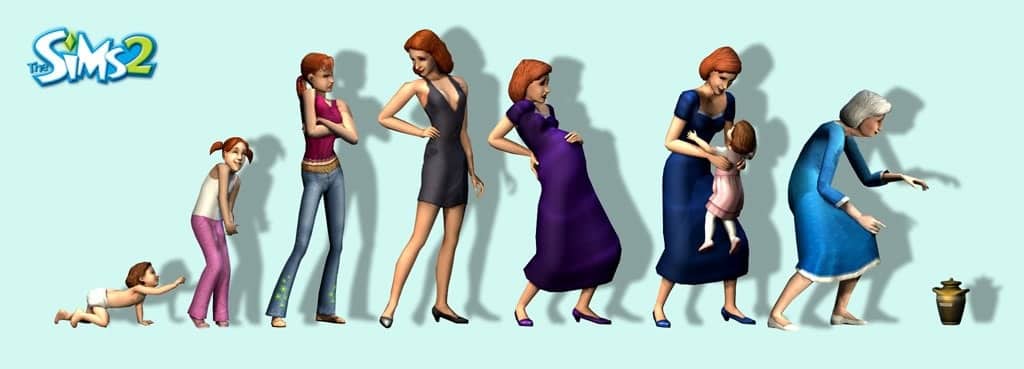 how to age up sims 4