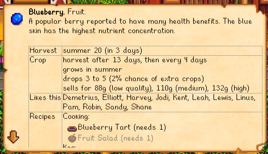 An example of detailed information about the blueberry