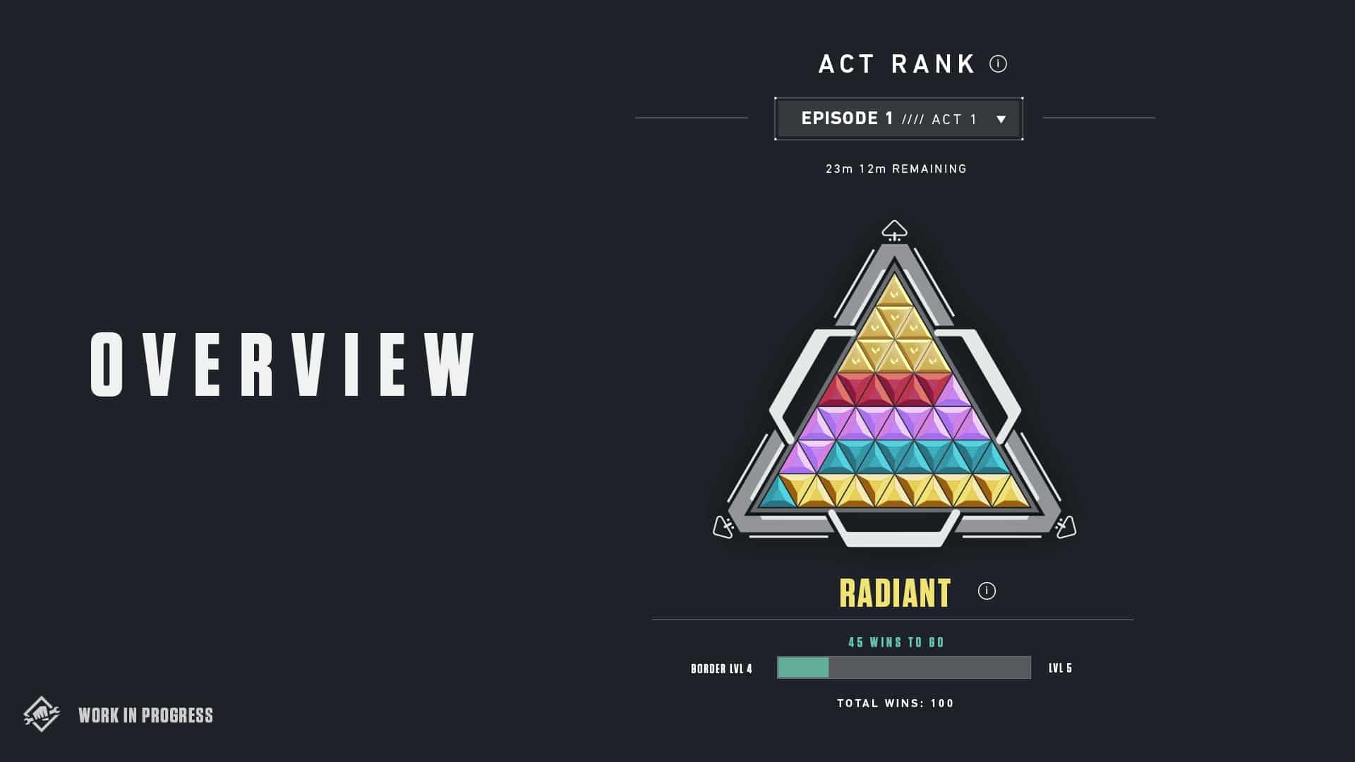 An overview of the Act Rank badge and what it's made of. A triangel with small triangles each representing a win on a certain rank