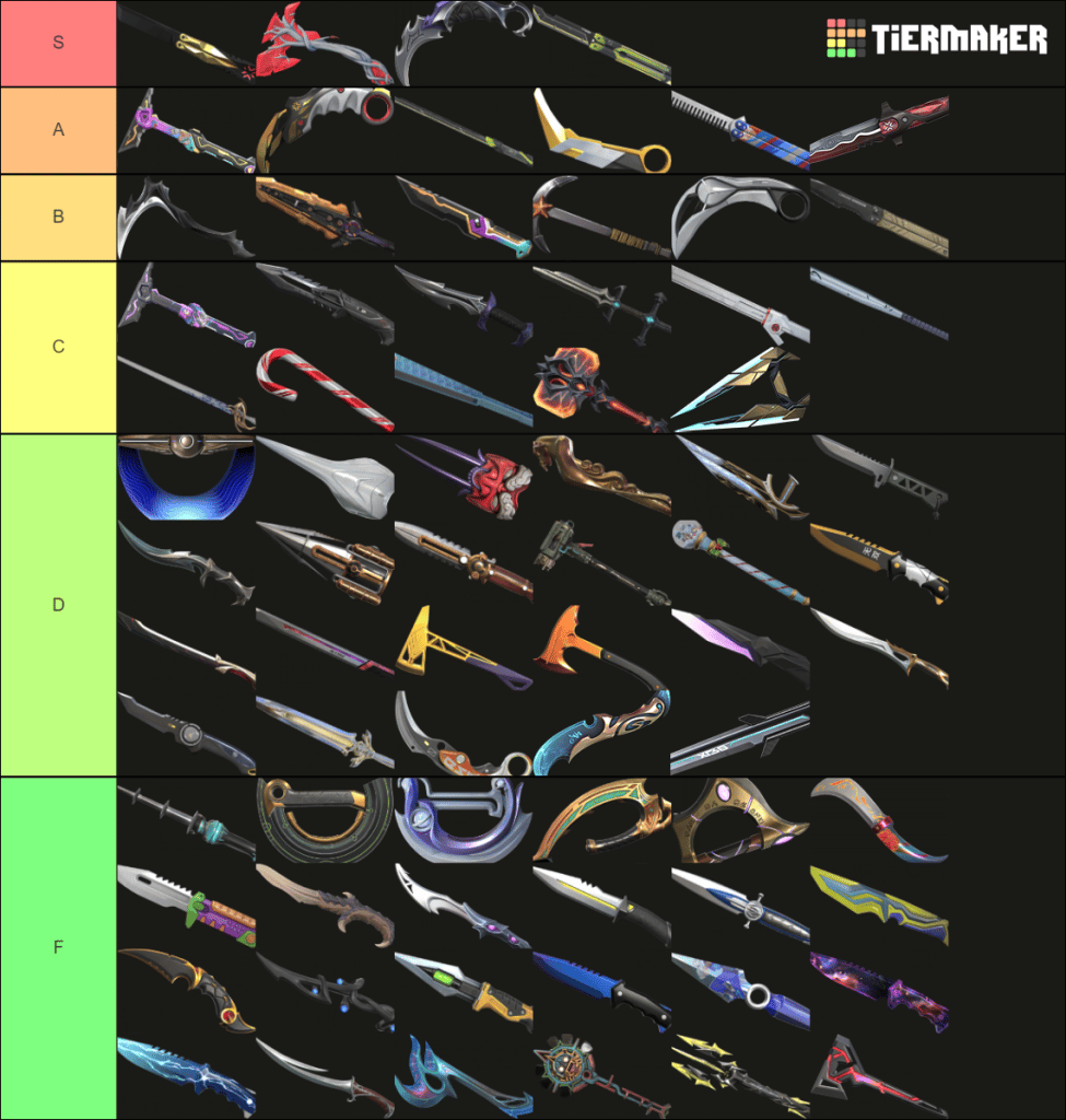 Valorant knife tier list as of February 2023